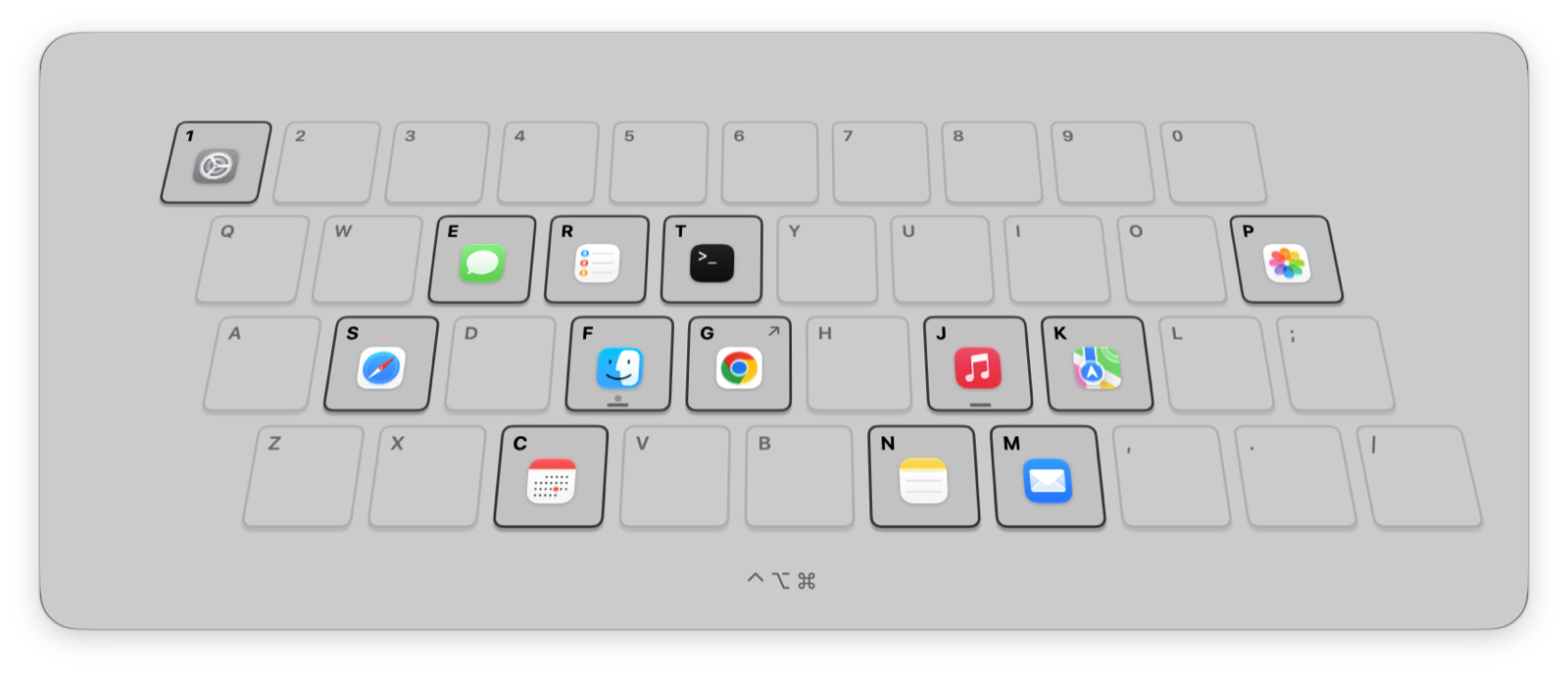 Screenshot of the real Deft overlay: a tilted keyboard with Safari on S, Finder on F, Music on J, Mail on M and other apps on their keys